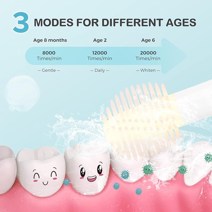Arpha X3-M Kids Electric Toothbrush Age 1-8 Rechargeable Battery 3 Brush Heads - AZDOME Official Stores