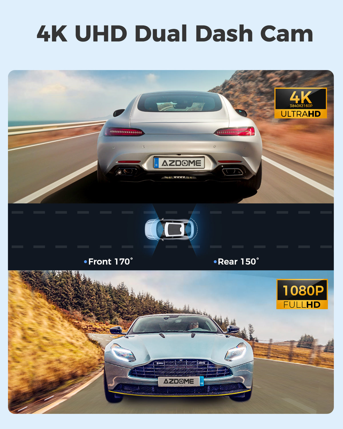 AZDOME GS63H Pro 2CH Dash Cam 4K with Super Night Vision 24H Parking Mode - AZDOME Official Stores