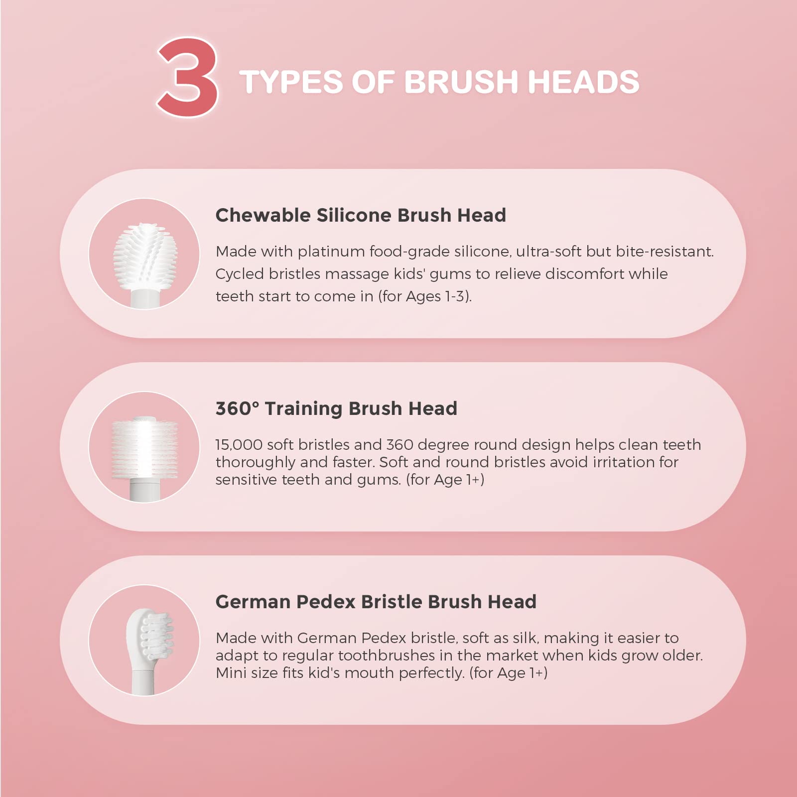 Arpha X3-M Kids Electric Toothbrush Age 1-8 Rechargeable Battery 3 Brush Heads - AZDOME Official Stores