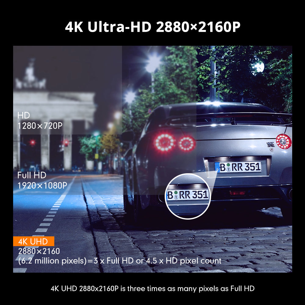 AZDOME GS63H 1CH Dash Cam 4K with Super Night Vision - AZDOME Official Stores