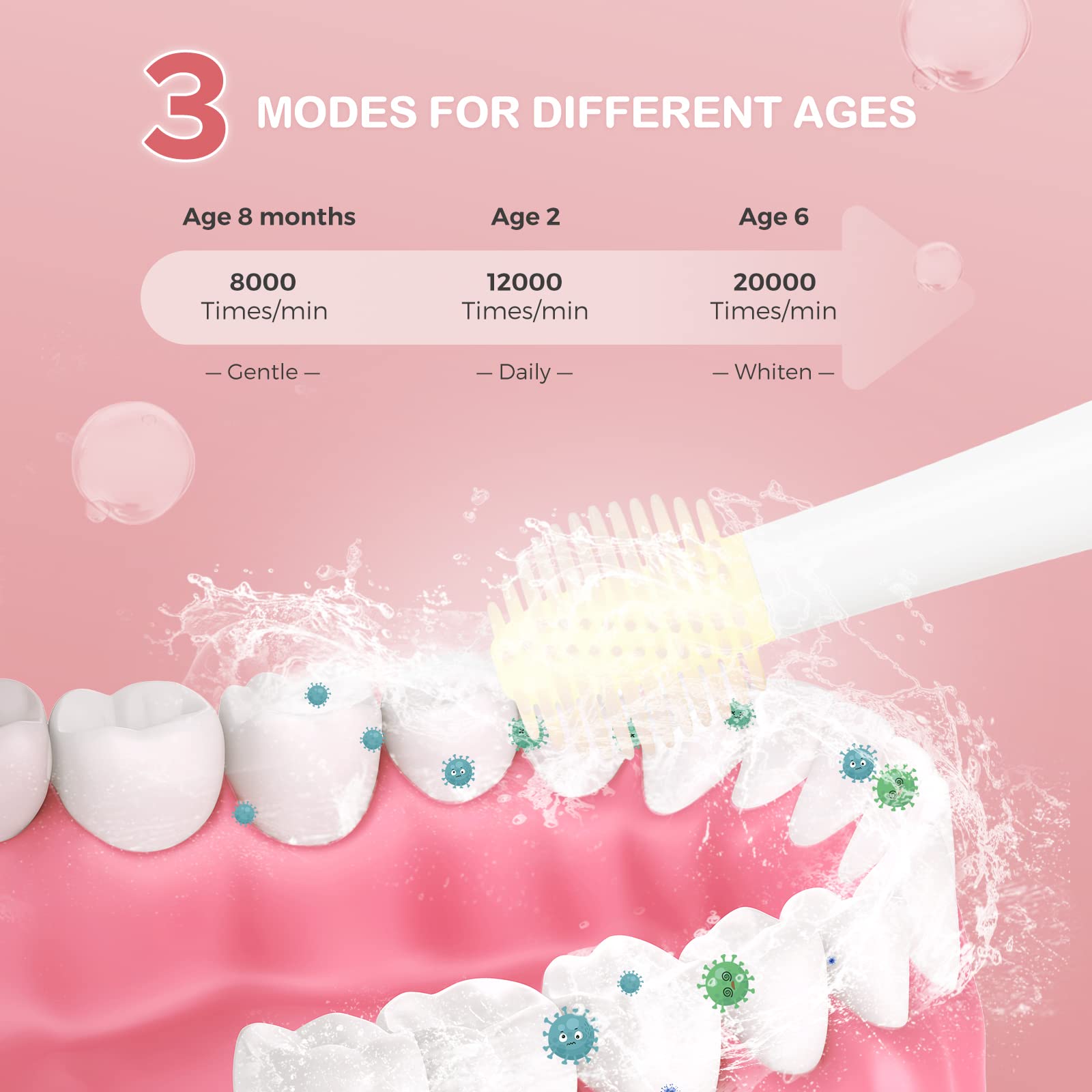 Arpha X3-M Kids Electric Toothbrush Age 1-8 Rechargeable Battery 3 Brush Heads - AZDOME Official Stores