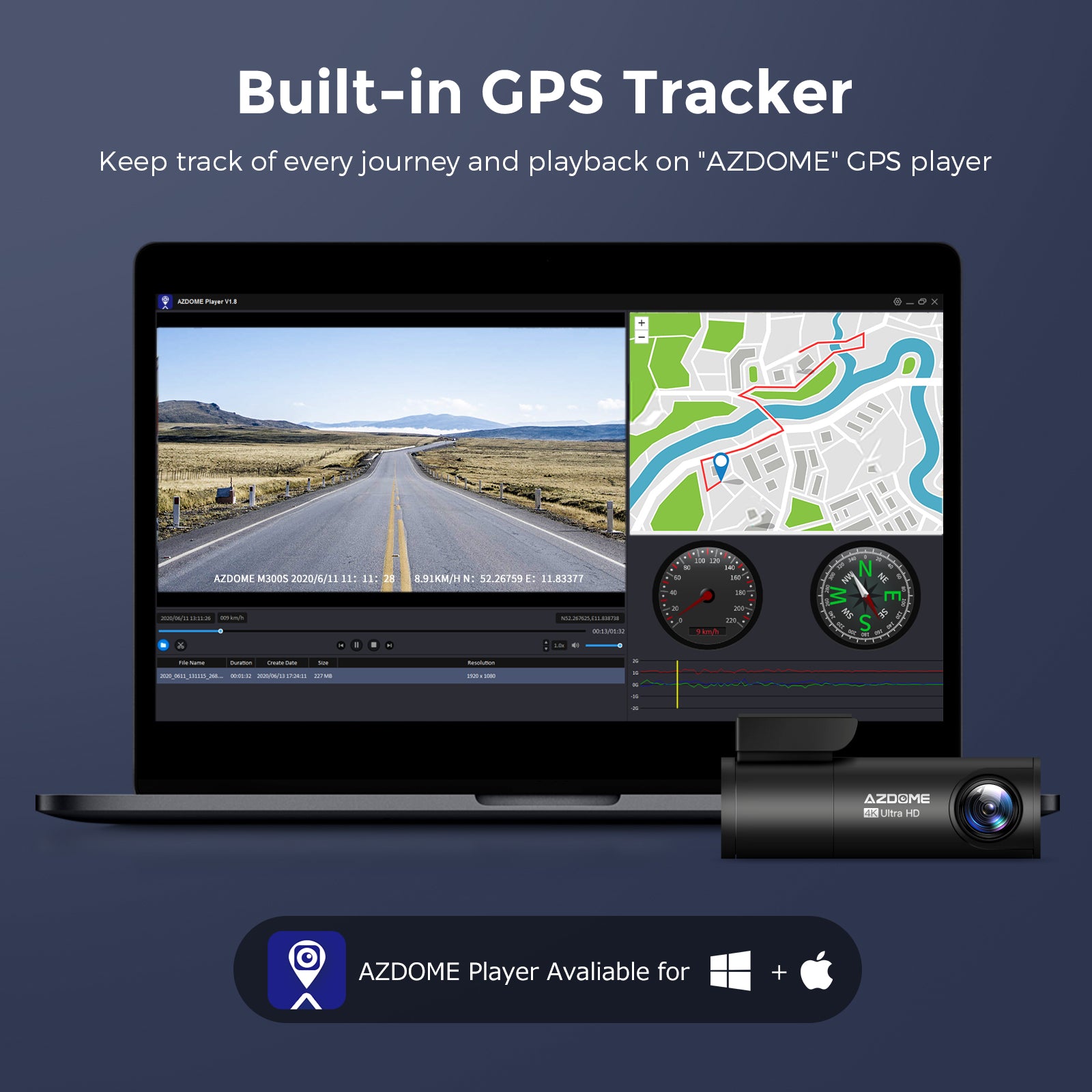 AZDOME M300S Built-in GPS
