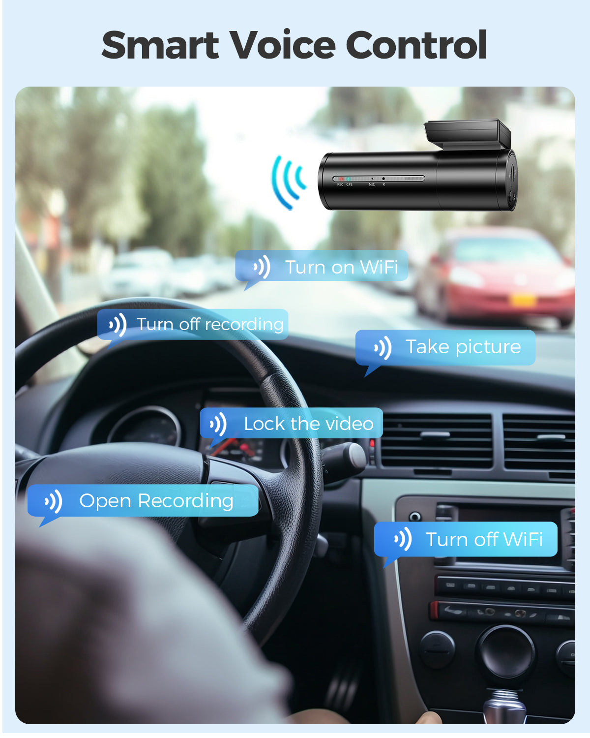 AZDOME M300S 2CH Dash Cam 4K with 5.8G WiFi GPS Voice Control WDR Night Vision 24H Parking Mode - AZDOME Official Stores