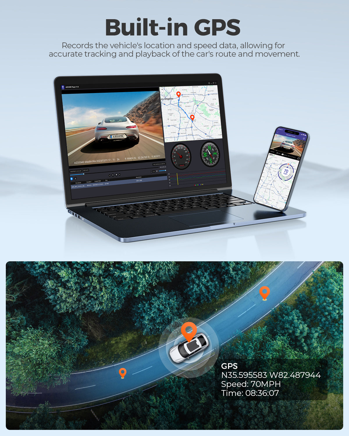 AZDOME GS63H Pro 2CH Dash Cam 4K with Super Night Vision 24H Parking Mode - AZDOME Official Stores